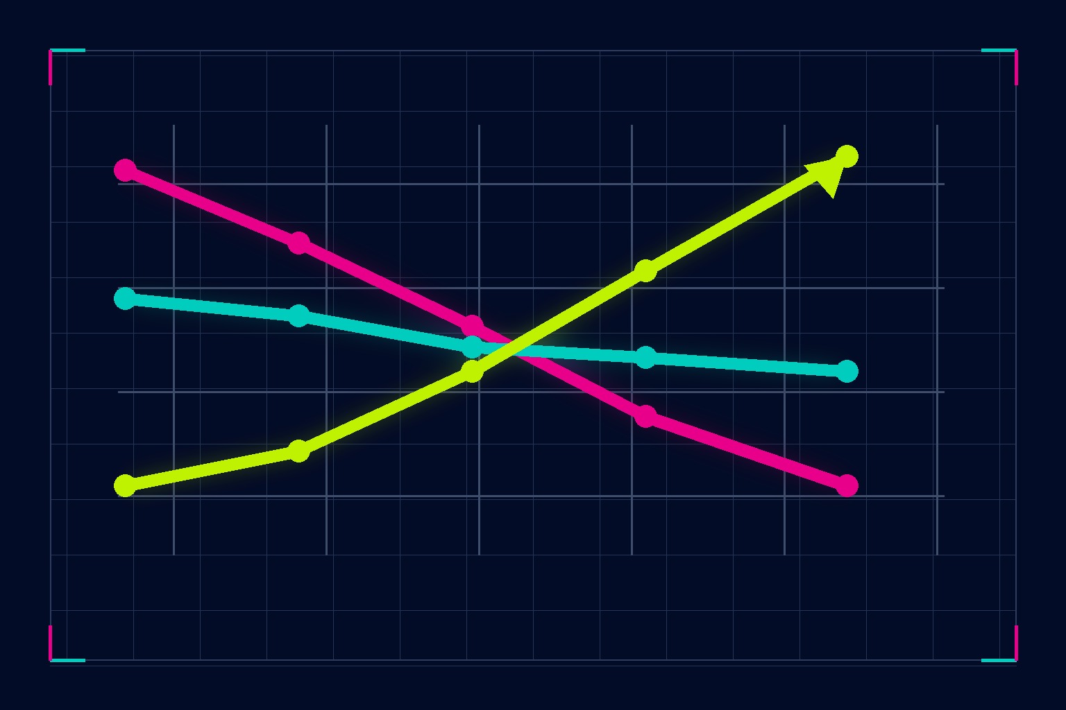 Plexo illustration for Cohort retention analysis for wellness brands: M3, SQL, 90 day plan