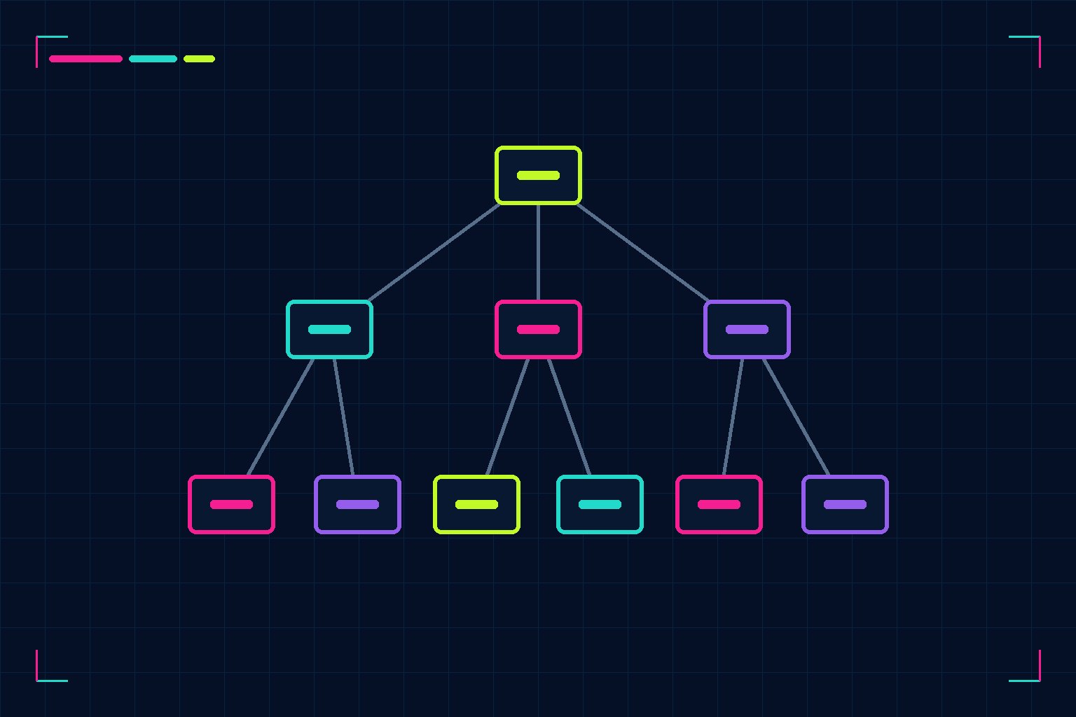 Plexo illustration for Copyable KPI Tree Example: Wiring Sheet + 2 Ready Templates
