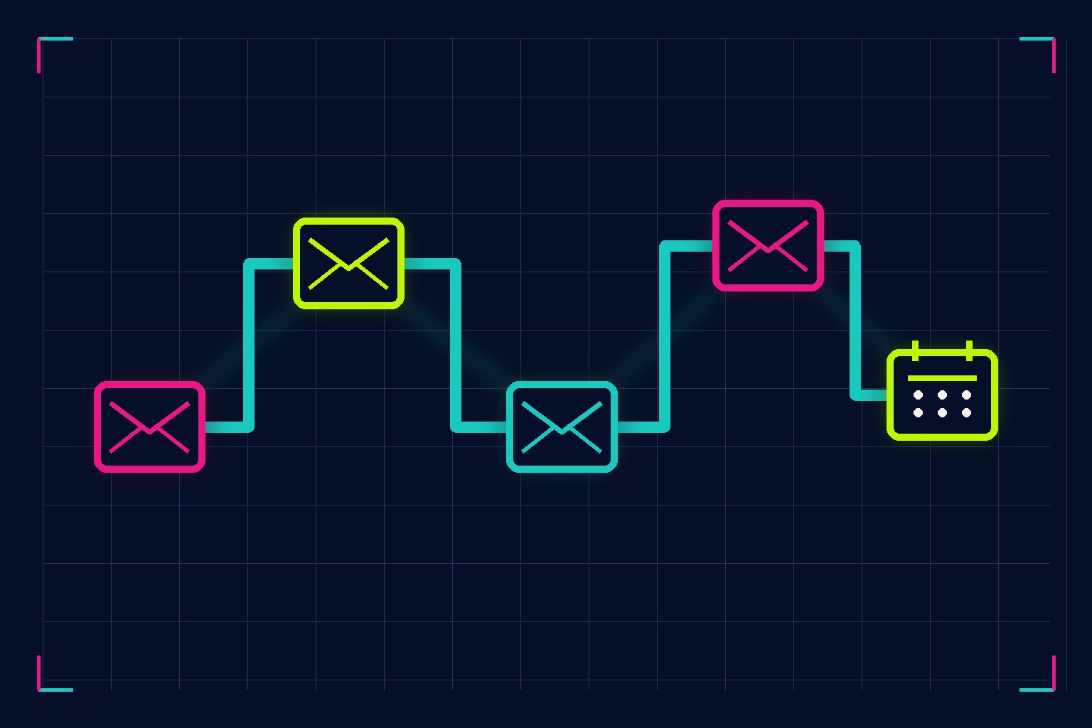 Plexo illustration for Cut Support Calls: 3 Email Automations to Run First for Bookings
