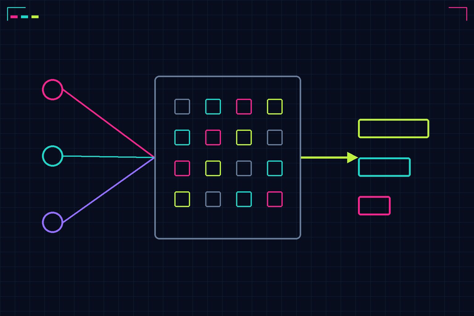Plexo illustration for Turn Your Lead Scoring Model Into Revenue in 90 Days With Governance