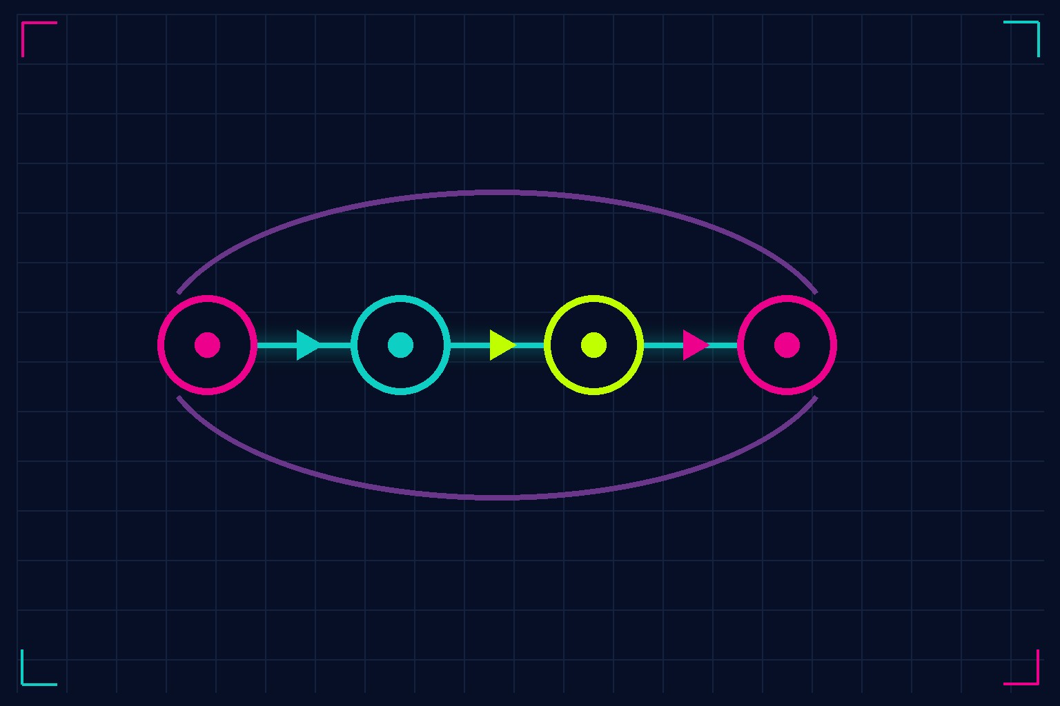 Plexo illustration for Fix Stalled Decisions in 90 Days With an Operating Cadence for Leaders