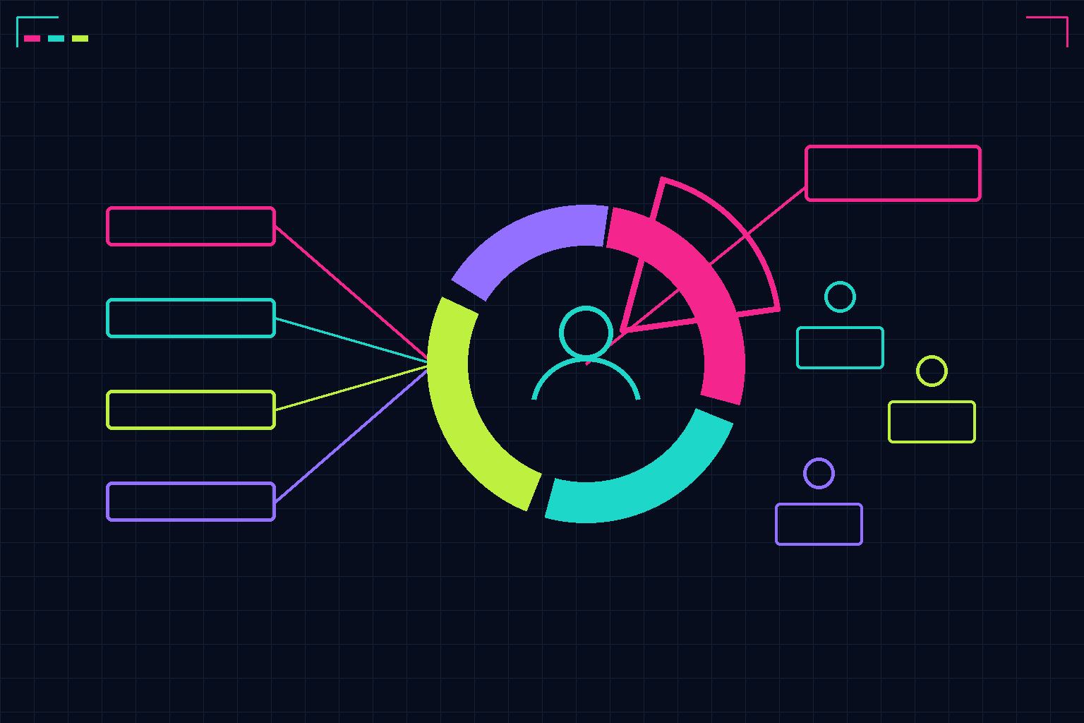 Plexo illustration for Marketers: Build 3–5 Behavioural Segments to Automate in 90 Days