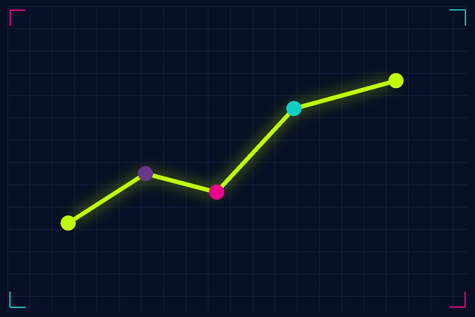 Plexo illustration for The algorithm changed. Most brands did not notice.