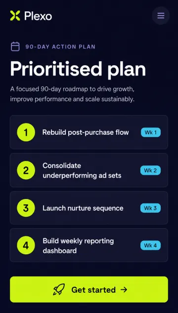 Plexo prioritised 90-day action plan with sequenced growth initiatives